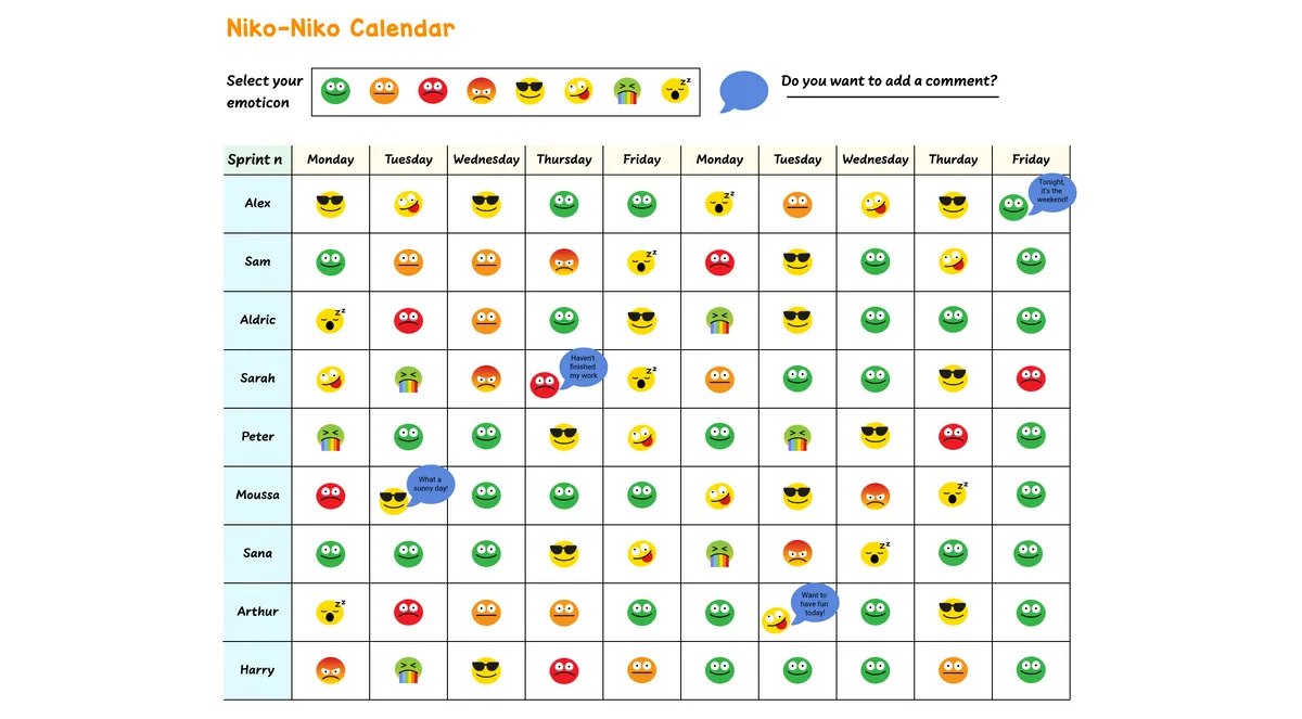 Niko-Niko Calendar example