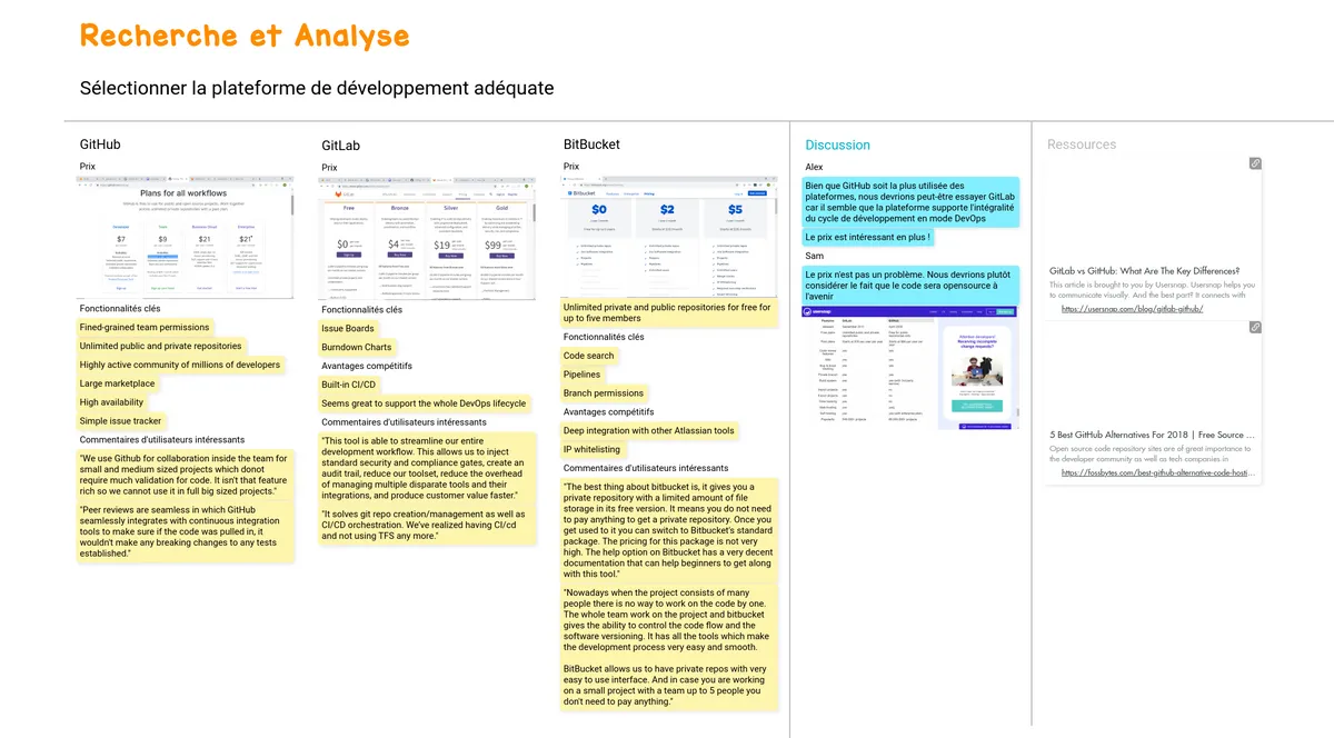 Recherche et Analyse example